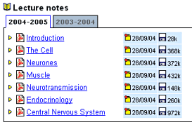 class resources: lecture notes